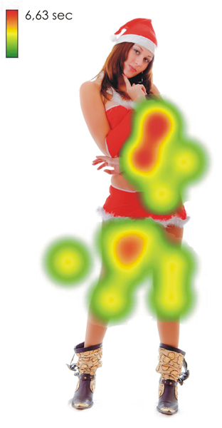eye tracking